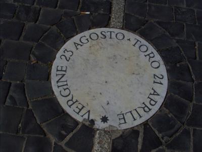 Datumsplatte Petersplatz, Rom