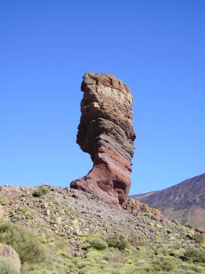 Teide