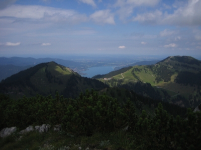 Risserkogel