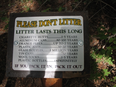 Litter lasts this long