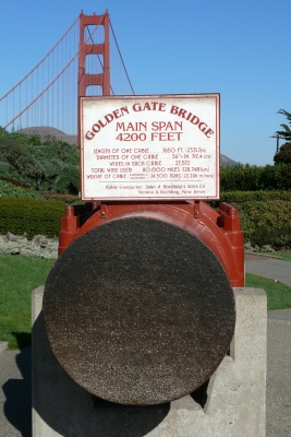 Haupttragseil der Golden Gate Bridge