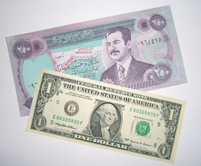 Irak - Dinar zu Dollar