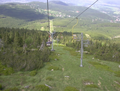 Blick von der Seilbahn