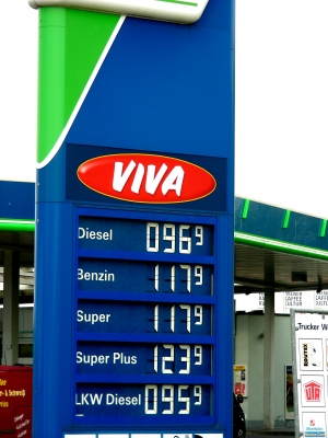 Spritpreise Benzinpreise im April 2009