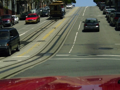 Auf den Strassen von San Franzisco (Cable car)