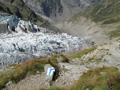 Sichtbarer Gletscherrückgang