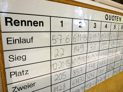 Quotentafel Rennbahn Iffezheim