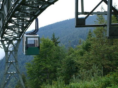 Schauinslandbahn