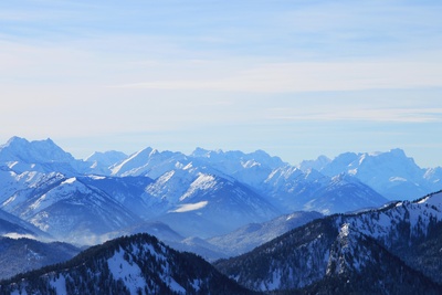 Wallberg-Blick zur Zugspitze