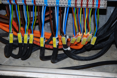 Kabel in einem Stromverteiler
