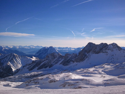 Zugspitzpanorama