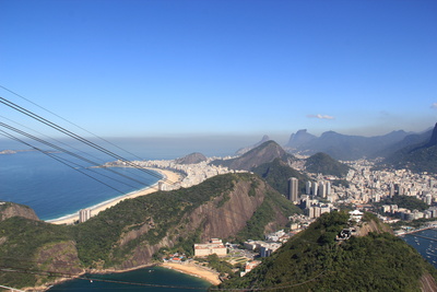 Blick vom Zuckerhut auf Copacabana und Morro da Urca