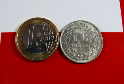 Schweizer Franken vs Euro ......