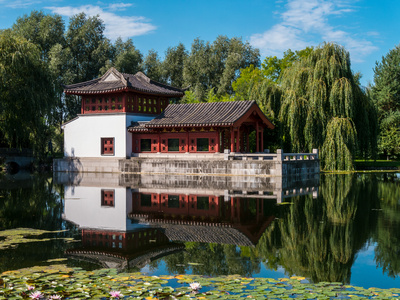 Spiegelungen im Chinesischen Garten