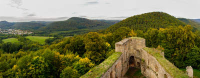 Blick übers Land Blick übers Land